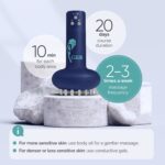 EMIO EMS Body Sculptor – Tieteeseen perustuvaa rasvanpolttoteknologiaa