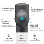 Booster Lightsaber 8 Smart-Hit Pro 4000mAh