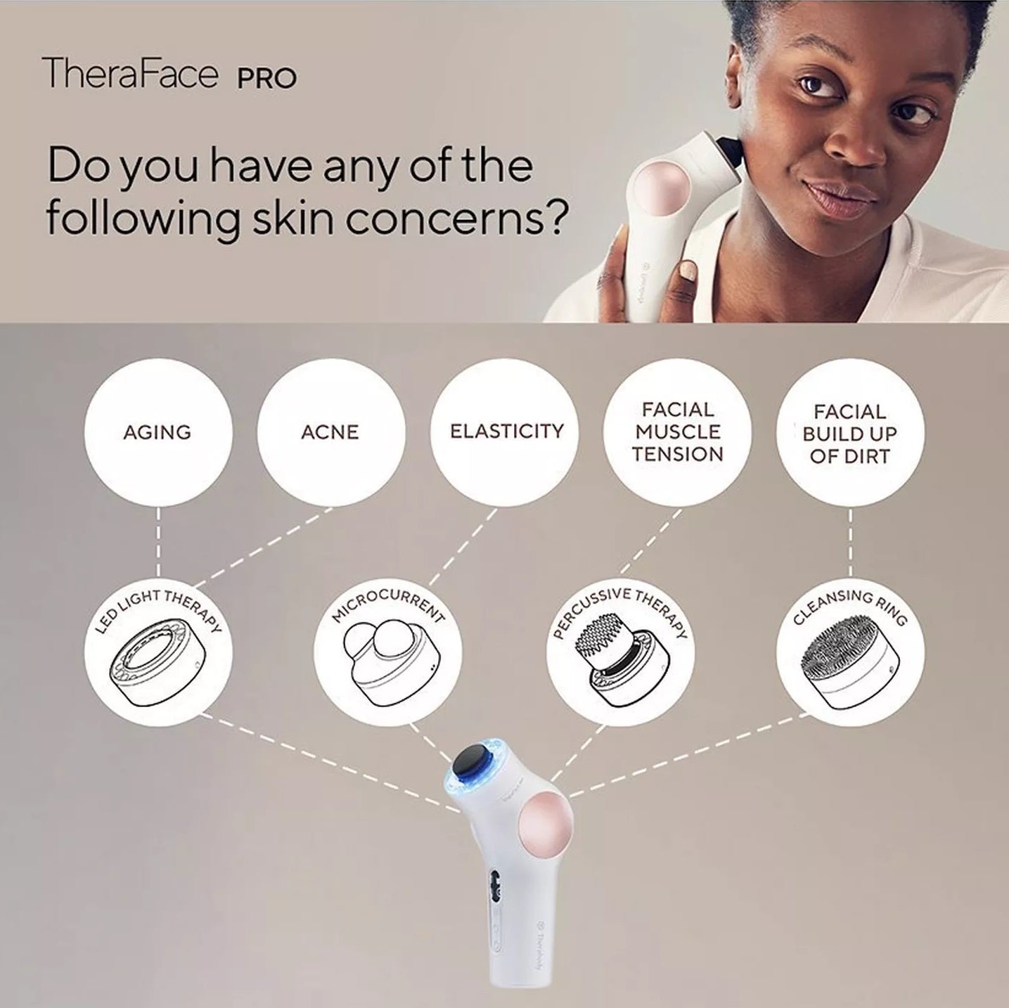 Theraface Pro -mikrovirta- ja infrapuna 8-in-1 -laite 8 Theraface Pro -mikrovirta- ja infrapuna 8-in-1 -laite