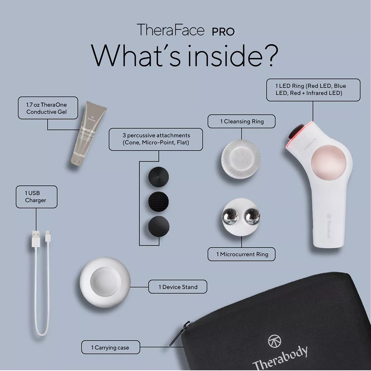 Theraface Pro -mikrovirta- ja infrapuna 8-in-1 -laite 12 Theraface Pro -mikrovirta- ja infrapuna 8-in-1 -laite